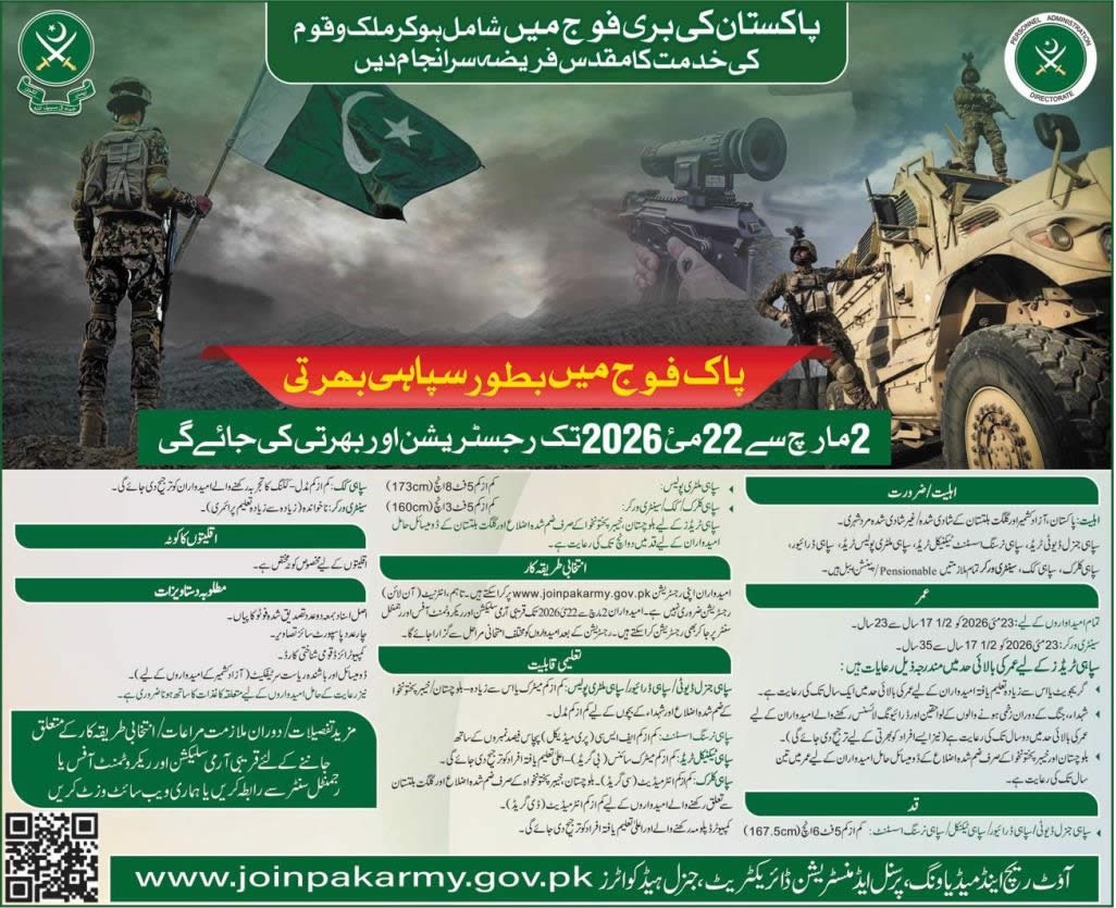 Sipahi Jobs in Pakistan Army April 2026 Online Registration Soldier, Clerk, Driver & Others Latest