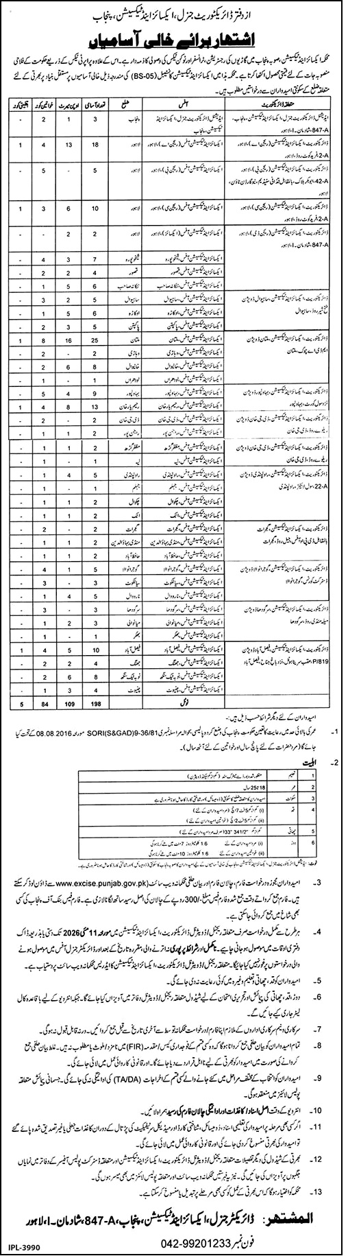 Constable Jobs in Excise and Taxation Department Punjab April 2026 May Application Form Latest