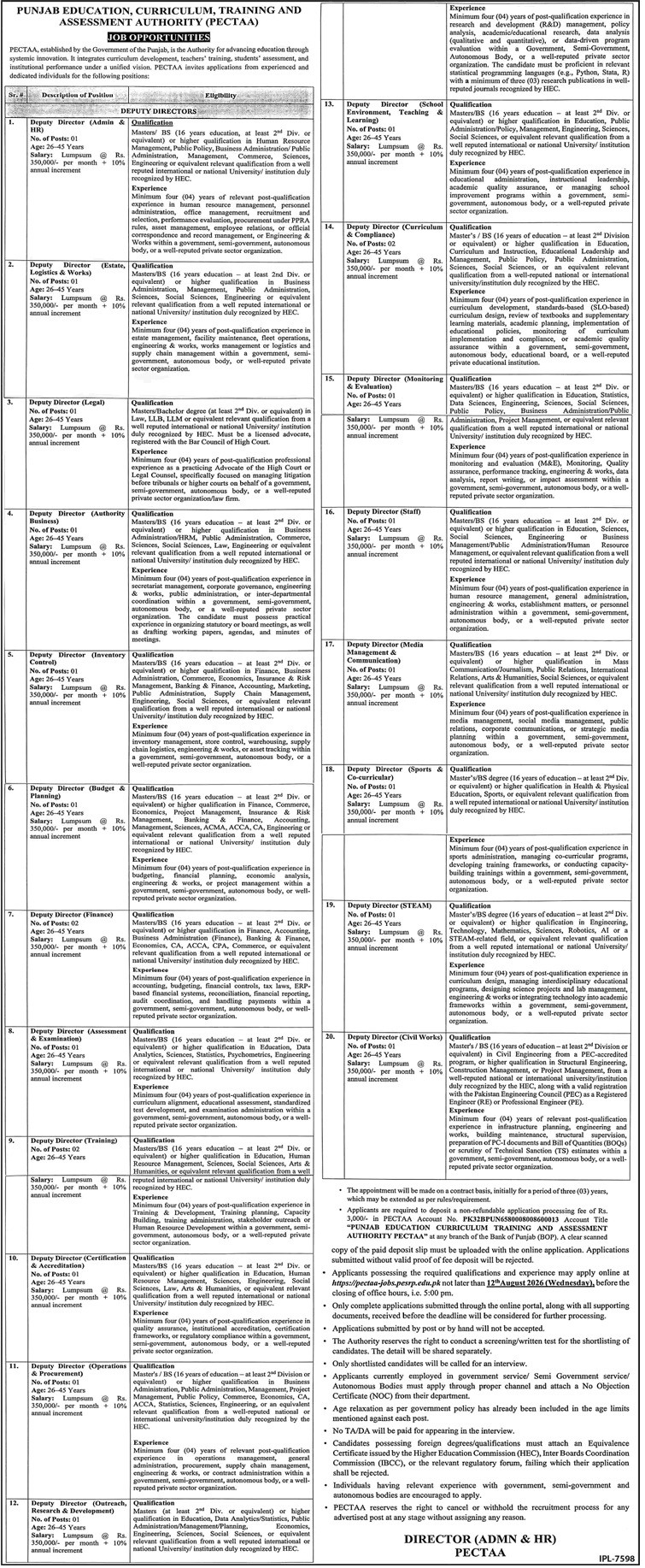 Punjab