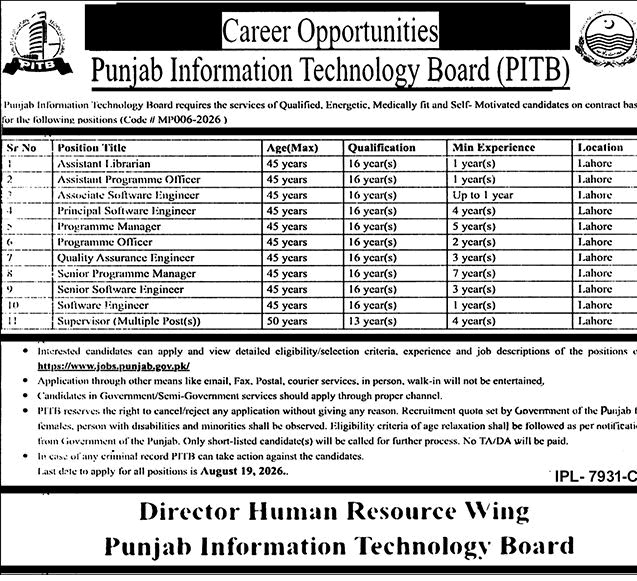 PITB