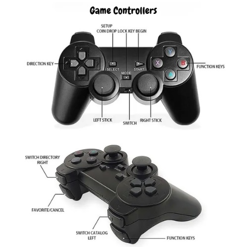 2.4G Wireless Gamepad Joystick Game Controllers FOR Game Sticks, Smart TV, TV Boxes, Game Box and PC (Only Joystick Game Controllers)